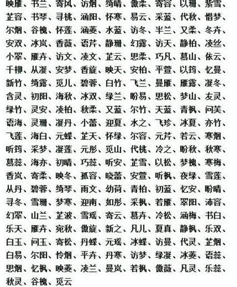 古人 名字|古代名人最好听名字100个，读着就是享受